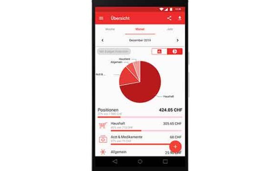 App BudgetCH vor allem für junge Menschen