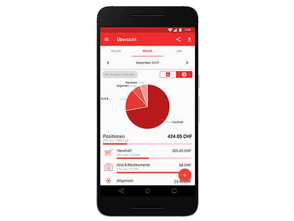 App BudgetCH especially for young people